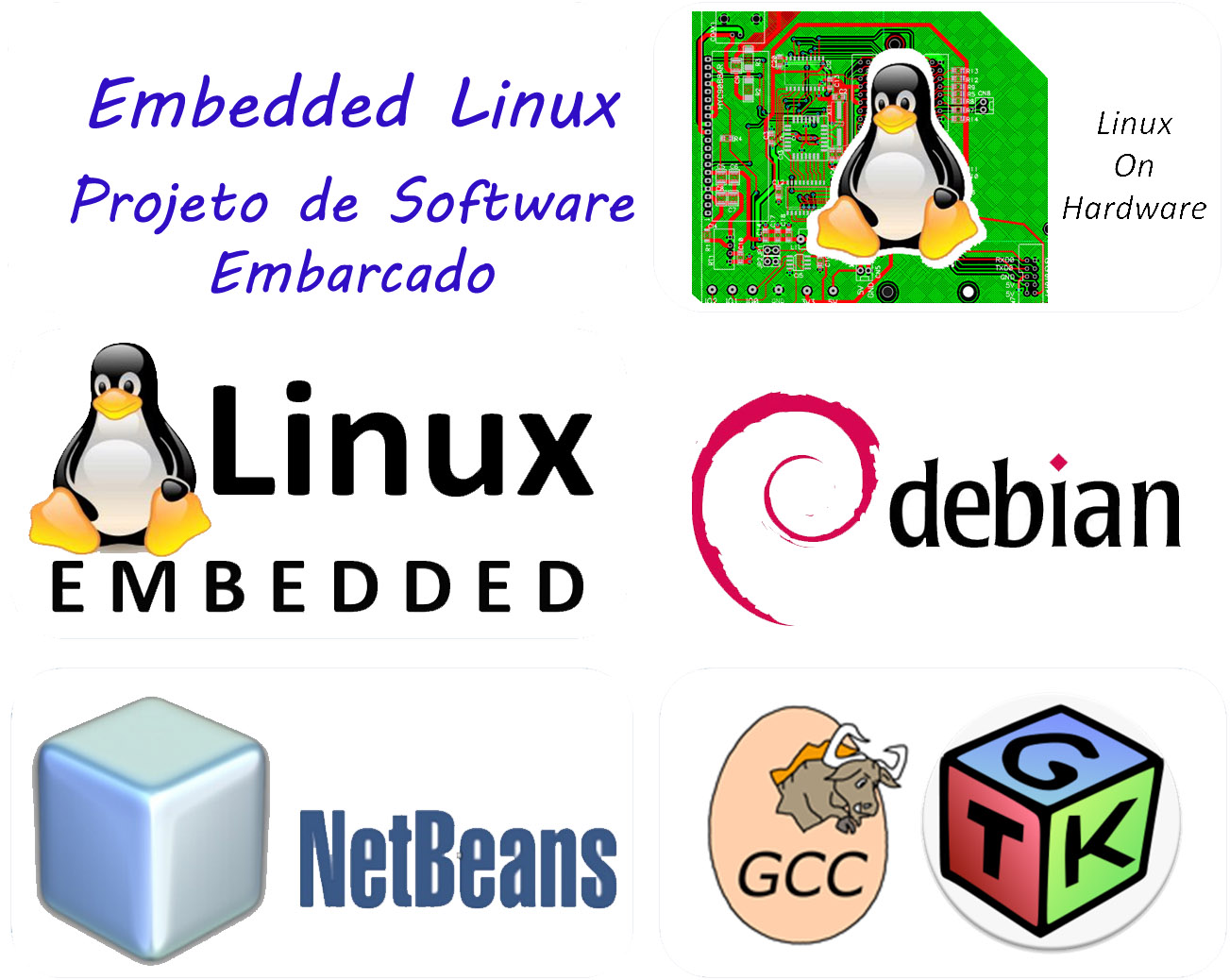 Embedded Linux